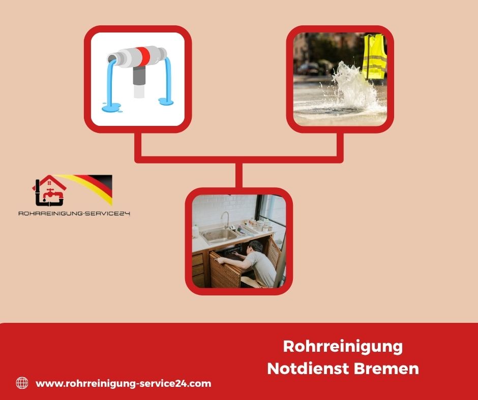 Unsere Sofort-Hilfe Leistungen für Bremen Unsere Sofort-Hilfe Leistungen für Bremen